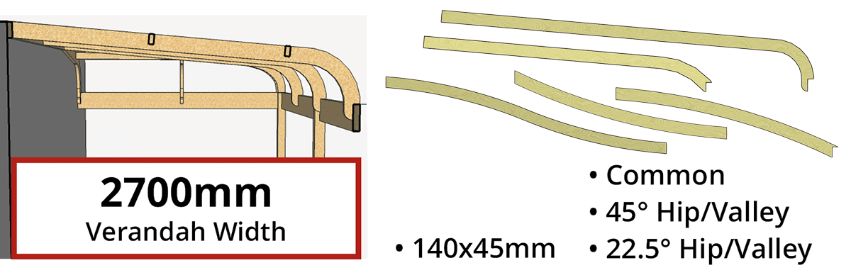 Verandah Rafters for 2700mm Verandah Widths - 140x45mm, MGP12 Pine ...